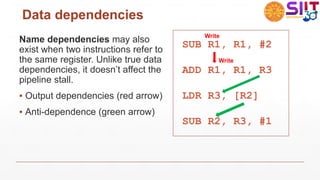 Data dependencies
Name dependencies may also
exist when two instructions refer to
the same register. Unlike true data
dependencies, it doesn’t affect the
pipeline stall.
▪ Output dependencies (red arrow)
▪ Anti-dependence (green arrow)
SUB R1, R1, #2
ADD R1, R1, R3
LDR R3, [R2]
SUB R2, R3, #1
Write
Write
 