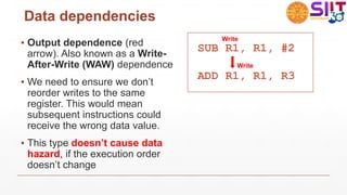 Data dependencies
▪ Output dependence (red
arrow). Also known as a Write-
After-Write (WAW) dependence
▪ We need to ensure we don’t
reorder writes to the same
register. This would mean
subsequent instructions could
receive the wrong data value.
▪ This type doesn’t cause data
hazard, if the execution order
doesn’t change
SUB R1, R1, #2
ADD R1, R1, R3
Write
Write
 