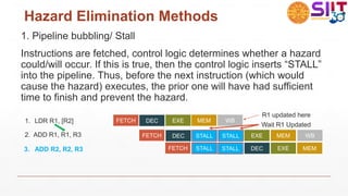 Hazard Elimination Methods
1. Pipeline bubbling/ Stall
Instructions are fetched, control logic determines whether a hazard
could/will occur. If this is true, then the control logic inserts “STALL”
into the pipeline. Thus, before the next instruction (which would
cause the hazard) executes, the prior one will have had sufficient
time to finish and prevent the hazard.
FETCH
FETCH EXE
DEC
DEC EXE MEM
MEM
WB
WB
1. LDR R1, [R2]
2. ADD R1, R1, R3
R1 updated here
STALL STALL
Wait R1 Updated
3. ADD R2, R2, R3 FETCH DEC
STALL EXE MEM
STALL
 