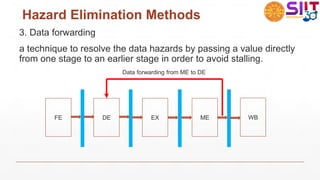 Hazard Elimination Methods
3. Data forwarding
a technique to resolve the data hazards by passing a value directly
from one stage to an earlier stage in order to avoid stalling.
FE DE EX ME WB
Data forwarding from ME to DE
 