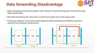 Data forwarding Disadvantage
▪ Data forwarding reduces the pipeline stall. However, the forwarding path increase the logic
delay significantly.
▪ Bad data forwarding will reduce the overall clock speed due to the longer path.
▪ Processor designer must compromise between data forwarding and Pipeline hazard to
optimize the processor performance.
DE EX
DE EX
Delay
Delay Delay
 