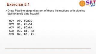 Exercise 5.1
▪ Draw Pipeline stage diagram of these instructions with pipeline
stall to avoid data hazard.
MOV R0, #0x30
MOV R1, #0x54
MOV R2, #0xAA
ADD R3, R1, R2
SUB R4, R0, #1
 