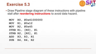 Exercise 5.3
▪ Draw Pipeline stage diagram of these instructions with pipeline
stall after reordering instructions to avoid data hazard.
MOV R0, #0x41000000
MOV R1, #0x12
MOV R2, #0x45
STRB R1, [R0], #1
STRB R2, [R0], #1
ADD R3, R3, R1
SUB R4, R4, R2
 