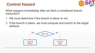 Control Hazard
What happens immediately after we fetch a conditional branch
instruction?
1. We must determine if the branch is taken or not.
2. If the branch is taken, we must compute and branch to the target
address.
(R0==0)
Jump to
ZERO
Jump to
ONE
Yes No
 