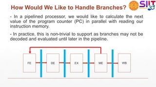 How Would We Like to Handle Branches?
- In a pipelined processor, we would like to calculate the next
value of the program counter (PC) in parallel with reading our
instruction memory.
- In practice, this is non-trivial to support as branches may not be
decoded and evaluated until later in the pipeline.
FE DE EX ME WB
 