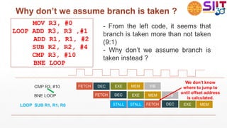 Why don’t we assume branch is taken ?
MOV R3, #0
LOOP ADD R3, R3 ,#1
ADD R1, R1, #2
SUB R2, R2, #4
CMP R3, #10
BNE LOOP
CMP R3, #10
BNE LOOP
LOOP SUB R1, R1, R0
FETCH
FETCH EXE
DEC EXE MEM
MEM
WB
WB
FETCH
STALL
STALL
DEC
EXE MEM
DEC
We don’t know
where to jump to
until offset address
is calculated.
- From the left code, it seems that
branch is taken more than not taken
(9:1)
- Why don’t we assume branch is
taken instead ?
 