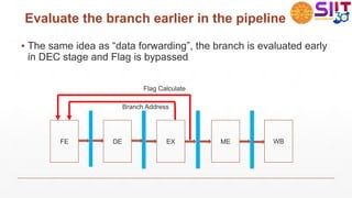 Evaluate the branch earlier in the pipeline
▪ The same idea as “data forwarding”, the branch is evaluated early
in DEC stage and Flag is bypassed
FE DE EX ME WB
Flag Calculate
Branch Address
 