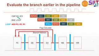 Evaluate the branch earlier in the pipeline
FE DE EX ME WB
Flag Calculate
CMP R3, #10
BNE LOOP
LOOP ADD R3, R3, R1
FETCH
FETCH EXE
DEC EXE MEM
MEM
WB
WB
FETCH
STALL
DEC
EXE MEM
DEC
Branch Address
 