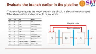 Evaluate the branch earlier in the pipeline
- This technique causes the longer delay in the circuit. It affects the clock speed
of the whole system and consider to be not worth.
FE DE EX
Flag Calculate
Branch Address
 