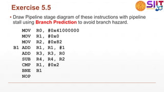 Exercise 5.5
▪ Draw Pipeline stage diagram of these instructions with pipeline
stall using Branch Prediction to avoid branch hazard.
MOV R0, #0x41000000
MOV R1, #0x0
MOV R2, #0x82
B1 ADD R1, R1, #1
ADD R3, R3, R0
SUB R4, R4, R2
CMP R1, #0x2
BNE B1
NOP
 