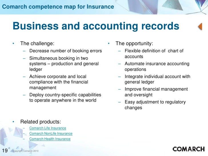 Mib 3.6 marine insurance on 09 10 12 copy