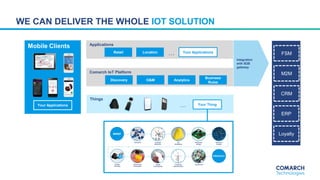 WE CAN DELIVER THE WHOLE IOT SOLUTION
Comarch IoT Platform
Applications
Mobile Clients
Discovery O&M Analytics
Business
Ru...