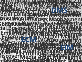 Enterprise Collaboration
Enterprise 2.0
ektronische Aktenverwaltung
Digital Preservation
ERM
CMS Elektronische Archivierung
Case Managemen
EIM
Digitales Archiv Virtuelle Akte
DMS DMS
BPMCollaboration ECM
Social Collaboration Management
E-Mail-Management
ostkorbsystem Case Management
Document Management
IRMSEDM
Records Management
ERM Media
SocialContent Management
Schriftgutverwaltung
cial Business
DAM
Elektronische Vorgangsbear
DigitalManagement
Case Asset ManagementEDM
Email Management
Dokumentenman
Enterprise Information Managem
DM
Enterprise 2.0 WCMS Web 3.0
Groupware
TCM
ECM Social Business
Electronic Archiving
Web Content Management IRMS
okumentenmanagement
BPM
Elektronische Akte
WorkflowEIM
Information ManagementERDMS
ECM
Media Asset Management
DMS ElectronicEnterprise 2.0 2.
Records Manage
Web
Discovery
Media Asset Managemen
ERM
Collaboration
© PROJECT CONSULT Unternehmensberatung Dr. Ulrich Kampffmeyer GmbH 2011

/ Autorenrecht: <Vorname Nachname> Dez-13 / Quelle: PROJECT CONSULT 7

© Copyright PROJECT CONSULT GmbH 1992 - 2013 / Autorenrecht Dr- Ulrich Kampffmeyer 2007-2013

Von DMS und ECM zu EIM – ein Monolog in 6 Aufzügen

Dr. Ulrich Kampffmeyer

Fachkongress ECM/DMS 2013

5

 