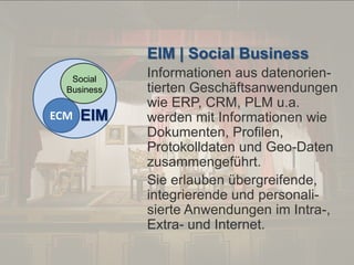 © PROJECT CONSULT Unternehmensberatung Dr. Ulrich Kampffmeyer GmbH 2011

/ Autorenrecht: <Vorname Nachname> Dez-13 / Quelle: PROJECT CONSULT 2

EIM | Social Business
Social
Business

ECM

EIM

Von DMS und ECM zu EIM – ein Monolog in 6 Aufzügen

Informationen aus datenorientierten Geschäftsanwendungen
wie ERP, CRM, PLM u.a.
werden mit Informationen wie
Dokumenten, Profilen,
Protokolldaten und Geo-Daten
zusammengeführt.
Sie erlauben übergreifende,
integrierende und personalisierte Anwendungen im Intra-,
Extra- und Internet.
Dr. Ulrich Kampffmeyer

Fachkongress ECM/DMS 2013

92

 