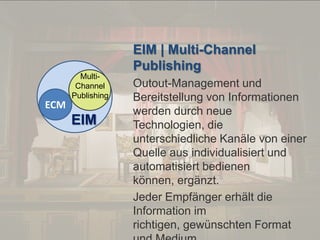 © PROJECT CONSULT Unternehmensberatung Dr. Ulrich Kampffmeyer GmbH 2011

/ Autorenrecht: <Vorname Nachname> Dez-13 / Quelle: PROJECT CONSULT 2

EIM | Multi-Channel
Publishing
MultiChannel
Publishing

ECM

EIM

Von DMS und ECM zu EIM – ein Monolog in 6 Aufzügen

Outout-Management und
Bereitstellung von Informationen
werden durch neue
Technologien, die
unterschiedliche Kanäle von einer
Quelle aus individualisiert und
automatisiert bedienen
können, ergänzt.
Jeder Empfänger erhält die
Information im
richtigen, gewünschten Format
Dr. Ulrich Kampffmeyer

Fachkongress ECM/DMS 2013

93

 