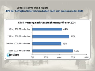 SoftSelect DMS Trend Report
49% der befragten Unternehmen haben noch kein professionelles DMS
© PROJECT CONSULT Unternehmensberatung Dr. Ulrich Kampffmeyer GmbH 2011

/ Autorenrecht: <Vorname Nachname> Dez-13 / Quelle: PROJECT CONSULT 2

© PROJECT CONSULT 2002

Von DMS und ECM zu EIM – ein Monolog in 6 Aufzügen

Dr. Ulrich Kampffmeyer

Fachkongress ECM/DMS 2013

127

 