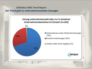 SoftSelect DMS Trend Report
Der Trend geht zu unternehmensweiten Lösungen
© PROJECT CONSULT Unternehmensberatung Dr. Ulrich Kampffmeyer GmbH 2011

/ Autorenrecht: <Vorname Nachname> Dez-13 / Quelle: PROJECT CONSULT 2

© PROJECT CONSULT 2002

Von DMS und ECM zu EIM – ein Monolog in 6 Aufzügen

Dr. Ulrich Kampffmeyer

Fachkongress ECM/DMS 2013

129

 