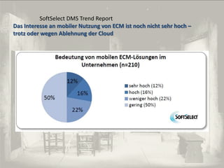 SoftSelect DMS Trend Report
Das Interesse an mobiler Nutzung von ECM ist noch nicht sehr hoch –
trotz oder wegen Ablehnung der Cloud
© PROJECT CONSULT Unternehmensberatung Dr. Ulrich Kampffmeyer GmbH 2011

/ Autorenrecht: <Vorname Nachname> Dez-13 / Quelle: PROJECT CONSULT 2

© PROJECT CONSULT 2002

Von DMS und ECM zu EIM – ein Monolog in 6 Aufzügen

Dr. Ulrich Kampffmeyer

Fachkongress ECM/DMS 2013

134

 