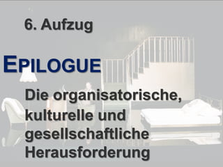 © PROJECT CONSULT Unternehmensberatung Dr. Ulrich Kampffmeyer GmbH 2011

/ Autorenrecht: <Vorname Nachname> Dez-13 / Quelle: PROJECT CONSULT 3

6. Aufzug

EPILOGUE
Die organisatorische,
kulturelle und
gesellschaftliche
Herausforderung
Von DMS und ECM zu EIM – ein Monolog in 6 Aufzügen

Dr. Ulrich Kampffmeyer

Fachkongress ECM/DMS 2013

142

 