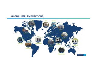GLOBAL IMPLEMENTATIONS
 