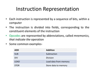 Computer Architecture Lecture slide 2. course se 222 | PPT
