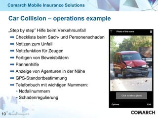Comarch Mobile Insurance Solutions


     Car Collision – operations example
     „Step by step” Hilfe beim Verkehrsunfall
           Checkliste beim Sach- und Personenschaden
           Notizen zum Unfall
           Notizfunktion für Zeugen
           Fertigen von Beweisbildern
           Pannenhilfe
           Anzeige von Agenturen in der Nähe
           GPS-Standortbestimmung
           Telefonbuch mit wichtigen Nummern:
           • Notfallnummern
           • Schadenregulierung


10   Copyright Comarch 2010
 