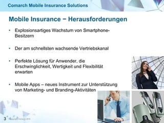 Comarch Mobile Insurance Solutions


    Mobile Insurance − Herausforderungen
    • Explosionsartiges Wachstum von Smartphone-
      Besitzern

    • Der am schnellsten wachsende Vertriebskanal

    • Perfekte Lösung für Anwender, die
      Erschwinglichkeit, Wertigkeit und Flexibilität
      erwarten

    • Mobile Apps – neues Instrument zur Unterstützung
      von Marketing- und Branding-Aktivitäten




3   Copyright Comarch 2010
 