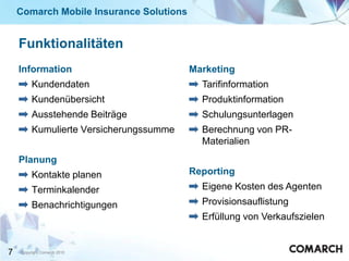 Comarch Mobile Insurance Solutions


    Funktionalitäten
    Information                          Marketing
         Kundendaten                       Tarifinformation
         Kundenübersicht                   Produktinformation
         Ausstehende Beiträge              Schulungsunterlagen
         Kumulierte Versicherungssumme     Berechnung von PR-
                                           Materialien
    Planung
         Kontakte planen                 Reporting
         Terminkalender                    Eigene Kosten des Agenten
         Benachrichtigungen                Provisionsauflistung
                                           Erfüllung von Verkaufszielen


7   Copyright Comarch 2010
 