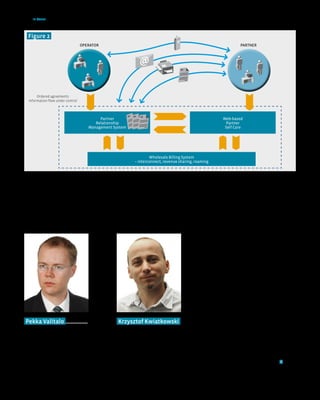 10 >   In focus




  figure 2
                                    OPERATOR                                                                                     PARTNER




       Ordered agreements
  Information flow under control




                                                Partner                                                               Web-based
                                              Relationship                                                              Partner
                                           Management System                                                           Self Care




                                                                          Wholesale Billing System
                                                                  – interconnect, revenue sharing, roaming



tems. Similarly, the addition of new services (that    OPEX. The risk of SLA violations becomes lower         Insight into future trends
the partners may use) to the existing platform         because of improved SLA management. Also, in           The telecommunications environment is changing.
should be simple in order to minimize time-to-         the event of SLA violations, penalties are automati-   Operators are migrating their legacy networks to
market and to enable earning revenue from the          cally calculated and can be applied in the form of     IP-based networks. This brings about more busi-
new service as soon as possible. Additionally, in      discounts.                                             ness opportunities for third parties in the form of
order to reduce CAPEX, it should be possible to           From the partner’s point of view, the communica-    advertisements, loyalty programs, etc. The chang-
manage services from one system instead of many        tion experience with the operator will be improved     ing environment involving more partners in busi-
individual systems. The usage of automated pro-        as the partner receives up-to-date information         ness scenarios also has the effect of blurring the
cesses also provides savings in the form of reduced    about order statuses, agreements and prices.           distinction between the roles of a partner and
                                                                                                              end-subscriber. In the telco 2.0 environment, the
                                                                                                              end subscriber may actually provide content to
                                                                                                              the operator, to be used in the offered services. In
                                                                                                              exchange for the content, the end subscriber may
                                                                                                              get a commission or discount for his usage of the
                                                                                                              services. These kinds of scenarios highlight the
                                                                                                              need for appropriate billing, commissioning and
                                                                                                              partner management solutions.


                                                                                                              Conclusions
                                                                                                              Appropriate interpartner settlements and revenue
                                                                                                              assurance scenarios between operators and part-
                                                                                                              ners are needed when the amount of service offer-
                                                                                                              ings for end subscribers increase. One contribut-
                                                                                                              ing factor for the increasing role of third parties is
Pekka Valitalo                                          Krzysztof Kwiatkowski
                                                                                                              also the regulation that intends to increase com-
Comarch SA                                             Comarch SA                                             petition on the market. Changing business models
Position: BSS Consultant                               Position: BSS Product Manager
                                                                                                              with increasing amounts of partners involved in
Department: Telecommunications                         Department: Telecommunications
                                                                                                              business scenarios will result in an increase in the
Business Unit                                          Business Unit
Info: Currently responsible for building               Info: Responsible for Comarch Conver-                  amount of money on the wholesale market. Fur-
BSS solutions for customers and analy-                 gent Billing, InterPartner Billing and                 thermore, partner relationship management will
zing trends on the telco market.                       3arts in the area of R&D roadmaps, sales               have an essential role in that business. <
                                                       support and marketing activities.


technology review [www.comarch.com]
 