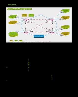 24 > Solutions & Products



   figure 2 MPLS VPN Layer-3 approach
                                                                                                                                                  Customer B,
                                                                                                                                                     Site 1


                                           VRF for               VRF for
           Customer B,                      VPN 1                 VPN 2
              Site 2                                                                                                                              Customer A,
                                                                                                                                                     Site 2

                                                          PE                                                  PE
           Customer A,                                  Router                                              Router
              Site 1


                                                                                                                                                  Customer C,
                                                                                                                                                     Site 1
                                                                                                              PE
                                                          PE
                                                                                                            Router
                                                        Router


           Customer B,                                                                                                                            Customer A,
              Site 3                                                                                                                                 Site 3
                                                                           MPLS core network



          VPN 1       VPN 2        VPN 3                  Route information update                            LSP



tion Engine, Reporting and Notification Service,           Autodiscovery/ Reconciliation                             MPLS Network Monitoring
Administration Tools and Reasoning Engine. Seam-           Thanks to the Autodiscovery/Reconciliation mod-           fault and Performance Management
less integration of the Suite with third-party soft-       ule the system user can rest assured that the infor-      The Comarch Fault Management solution for MPLS
ware in an existing environment is ensured by the          mation stored within the system is synchronized           is preconfigured to properly treat MPLS specific
Comarch OSS Mediation module.                              with the network and is always up-to-date. The            alarms. The correlation engine allows the corre-
                                                           system integrates with MPLS Network Elements              lation of MPLS alarms with other alarms across
Inventory of MPLS network                                  mainly using the SNMP protocol, but other proto-          the protocol hierarchy, and therefore helps the
The Comarch Network and Service Inventory allows           cols are also possible.                                   user to solve the alarm quickly by providing Root
the managing of information related with MPLS                  The Auto-discovery tool covers the following          Cause alarms.
networks. The Network and Service Inventory                inventory reconciliation functionalities:                     Comarch Network Performance Management
becomes a central point where all data is gath-            > Adding/ Removing the Network Element to/from            allows the gathering of MPLS performance specific
ered and made available for consultation by the              the Inventory database                                  data in order to track the traffic that is traversing
user or other modules or systems.                          >> Updating the Inventory database due to:                the network with its parameters. The system allows
   The Comarch Network and Service Inventory               >> adding/ changing/ removing cards, ports, etc.          real-time control of gathered performance data
provides:                                                    to/ in/ from the Network Element                        against predefined threshold levels. The system
> MPLS backbone network modeling. This appli-              >> changing status of the interfaces in the Network       is able to report Threshold Crossing Alarms in the
  cation allows the managing of MPLS technol-                Element                                                 case of performance policy violation.
  ogy items related to handling traffic inside the         > Adding/ Updating/Removing NE configuration                  Finally, the systems can produce various statis-
  provider’s core MPLS network. The set of inven-            (the VPN information)                                   tics and performance reports. The following list
  tory objects includes, among other things: Label                                                                   provides just a few examples of the stats reports
  Switching Routers (PE, CE), MPLS tunnels and             User friendly data presentation                           that the user may choose from:
  clouds Label Switching Paths (LSPs), Label Switch-       All data stored in the Inventory can be easily pre-       > Throughput of LSP head and tail routers
  ing Tables in (LSRs), Virtual Routing Forwarding         sented to the user with several visualization meth-       > LSP throughput and volume overview
  Tables (VRF), Route Targets, etc.                        ods (e.g. Inventory View, Hierarchical View, Logical      > MPLS tunnel statistics (like tunnel availability)
> Business layer modeling. This area covers all items      View, Table View etc…).
  related to services offered to customers by MPLS             In addition to the many visualization possibili-      Comarch Service Level Management
  backbone network providers like MPLS VPNs, or            ties the user can easily filter appropriate informa-      Once the information on how the services are built
  Virtual Wire Private Services (VWPS), providing          tion and navigate among different views using a           within the network (Network and Service Inventory),
  point-to-point connectivity between customer             context menu. Such an approach ensures that the           and information about the condition of network
  sites, while the provider emulates a set of wires        system user can quickly find adequate information         components is present in the system (Fault and Per-
  between sites over the underlying MPLS tunnel.           within the Comarch Inventory.                             formance information), one can deduct the state and

technology review [www.comarch.com]
 
