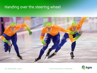 Handing over the steering wheel
Workshop KPN - Comarch13 Comarch Telecom Brunch | KPN S&I B2B
 