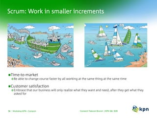 Time-to-market
Be able to change course faster by all working at the same thing at the same time
Customer satisfaction
Embrace that our business will only realize what they want and need, after they get what they
asked for
Scrum: Work in smaller increments
Comarch Telecom Brunch | KPN S&I B2BWorkshop KPN - Comarch14
 