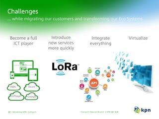 Challenges
Comarch Telecom Brunch | KPN S&I B2BWorkshop KPN - Comarch19
… while migrating our customers and transforming our Eco Systems
Become a full
ICT player
Introduce
new services
more quickly
Integrate
everything
AWS Azure
GoogleSoftlayer
Virtualize
 