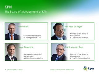 KPN
Workshop KPN - Comarch3
The Board of Management of KPN
Chairman of the Board
of Management & CEO
Jan Kees de Jager
Member of the Board of
Management
& Chief Financial Officer
Frank van der Post
Member of the Board of
Management
& Chief Commercial Officer
Member of the Board of
Management
& Chief Operations Officer
Eelco Blok
Joost Farwerck
Comarch Telecom Brunch | KPN S&I B2B
 