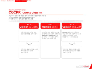 Introduce   Our Objective   Business & Solution   Portfolio




               Solution_COMAS 자체 개발

              COCPR_C...