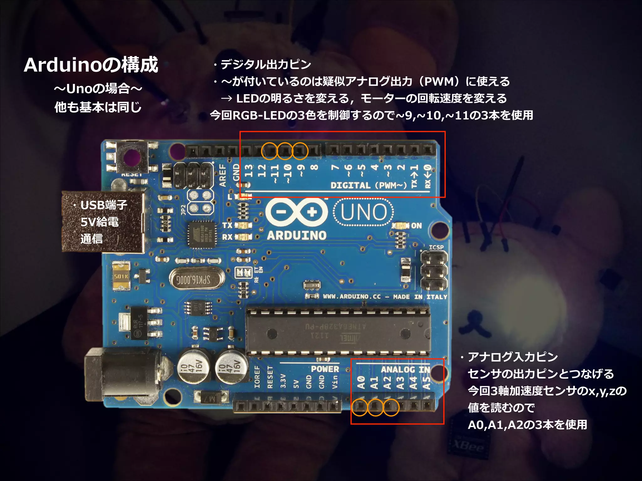Arduinoの構成   〜～Unoの場合〜～   他も基本は同じ   ・デジタル出⼒力力ピン   ・〜～が付いているのは疑似アナログ出⼒力力（PWM）に使える 　    　→  LEDの明るさを変える，モーターの回転速度度を変える   今回RGB-‐‑‒LEDの3⾊色を制御するので~∼9,~∼10,~∼11の3本を使⽤用 ・USB端⼦子    　5V給電    　通信 ・アナログ⼊入⼒力力ピン    　センサの出⼒力力ピンとつなげる    　今回3軸加速度度センサのx,y,zの    　値を読むので    　A0,A1,A2の3本を使⽤用 