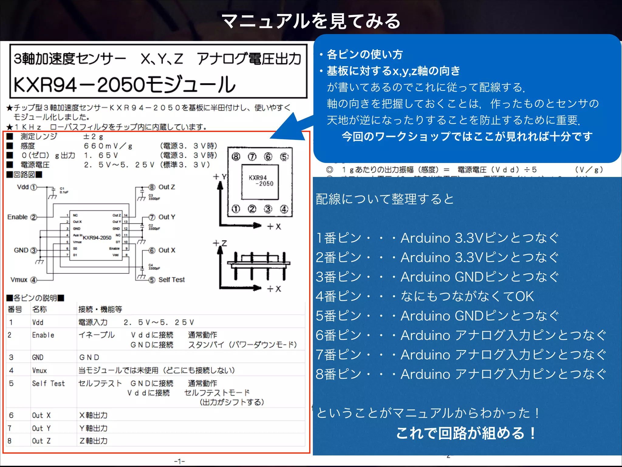 マニュアルを見てみる ・各ピンの使い方 ・基板に対するx,y,z軸の向き  が書いてあるのでこれに従って配線する．  軸の向きを把握しておくことは，作ったものとセンサの  天地が逆になったりすることを防止するために重要．     今回のワークショップではここが見れれば十分です  配線について整理すると ! 1番ピン・・・Arduino 3.3Vピンとつなぐ 2番ピン・・・Arduino 3.3Vピンとつなぐ 3番ピン・・・Arduino GNDピンとつなぐ 4番ピン・・・なにもつながなくてOK 5番ピン・・・Arduino GNDピンとつなぐ 6番ピン・・・Arduino アナログ入力ピンとつなぐ 7番ピン・・・Arduino アナログ入力ピンとつなぐ 8番ピン・・・Arduino アナログ入力ピンとつなぐ ! ということがマニュアルからわかった！ これで回路が組める！ 