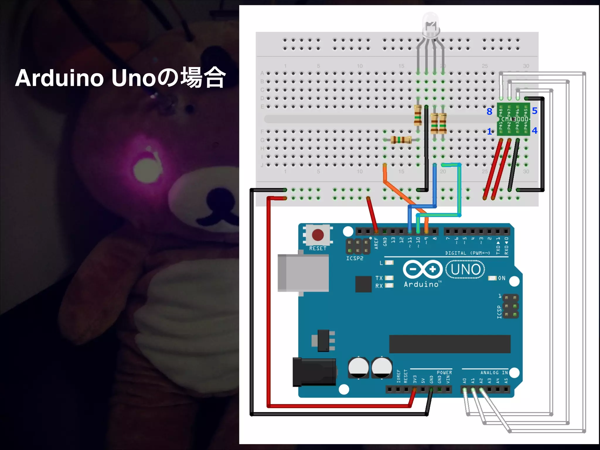 Arduino Unoの場合 8 5 1 4 