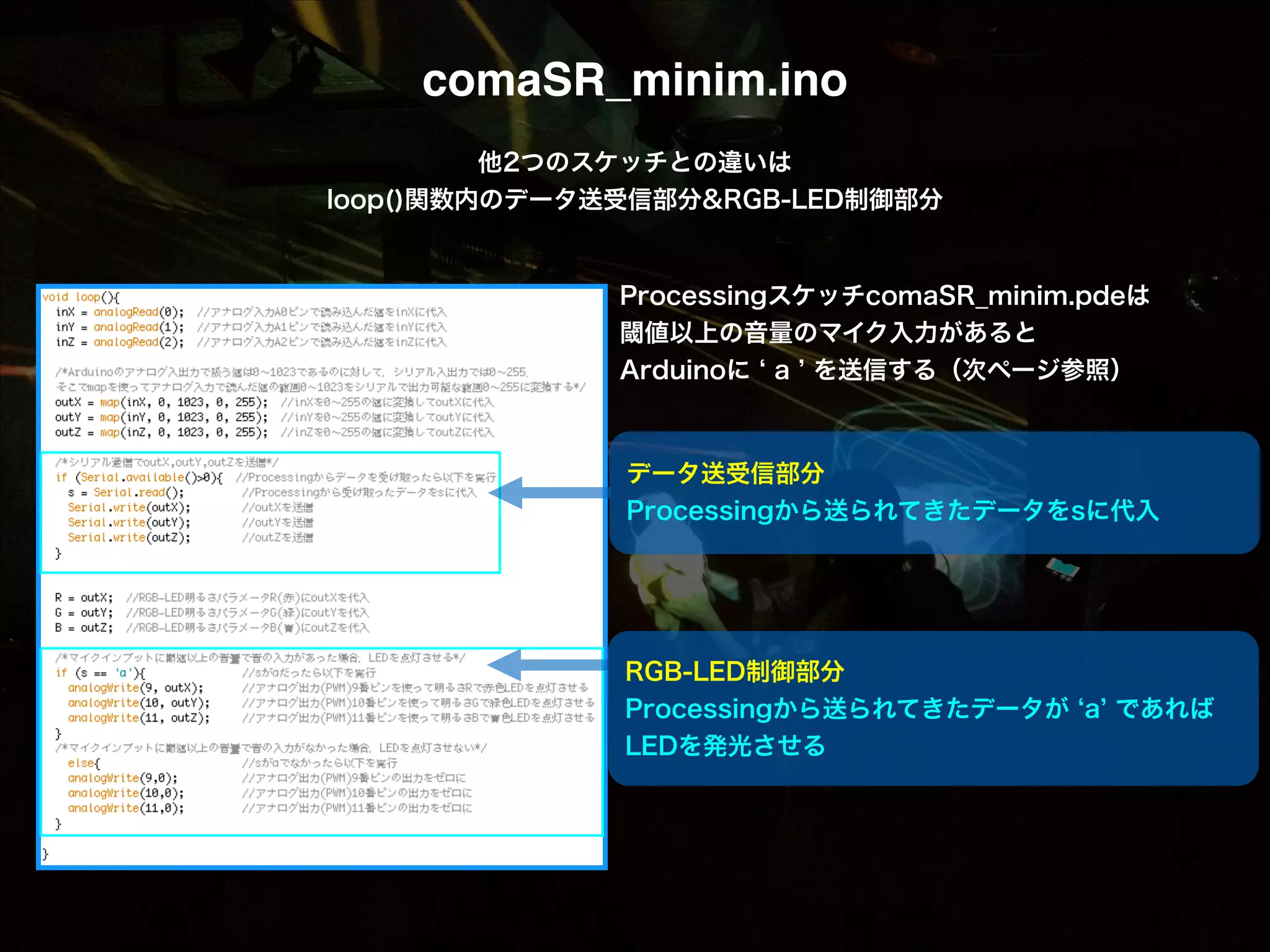 comaSR_minim.ino 他2つのスケッチとの違いは loop()関数内のデータ送受信部分&RGB-LED制御部分 ProcessingスケッチcomaSR_minim.pdeは 閾値以上の音量のマイク入力があると Arduinoに a を送信する（次ページ参照） データ送受信部分 Processingから送られてきたデータをsに代入 RGB-LED制御部分 Processingから送られてきたデータが a であれば  LEDを発光させる 