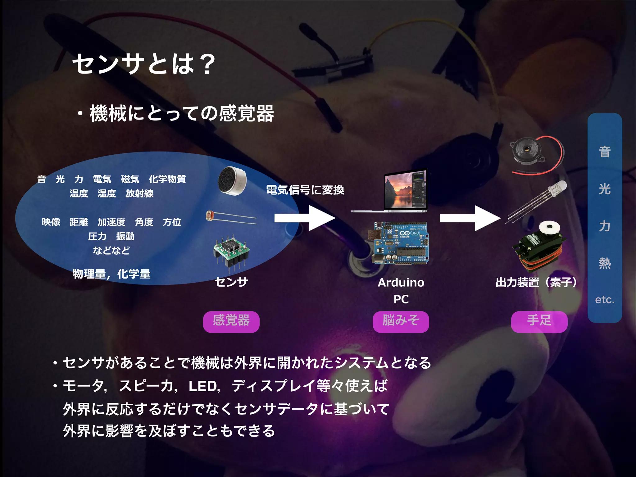 センサとは？! ! ・機械にとっての感覚器! ! ! ⾳音 　光 　⼒力力 　電気 　磁気 　化学物質   ! 温度度 　湿度度 　放射線   ! ! 映像 　距離離 　加速度度 　⾓角度度 　⽅方位   ! 圧⼒力力 　振動   ! などなど   !物理理量量，化学量量   ! ! 音 ! 電気信号に変換   光 ! 力 ! 熱  センサ   感覚器 Arduino  PC   出⼒力力装置（素⼦子） 脳みそ 手足 ・センサがあることで機械は外界に開かれたシステムとなる! ・モータ，スピーカ，LED，ディスプレイ等々使えば!  外界に反応するだけでなくセンサデータに基づいて!  外界に影響を及ぼすこともできる ! etc. 