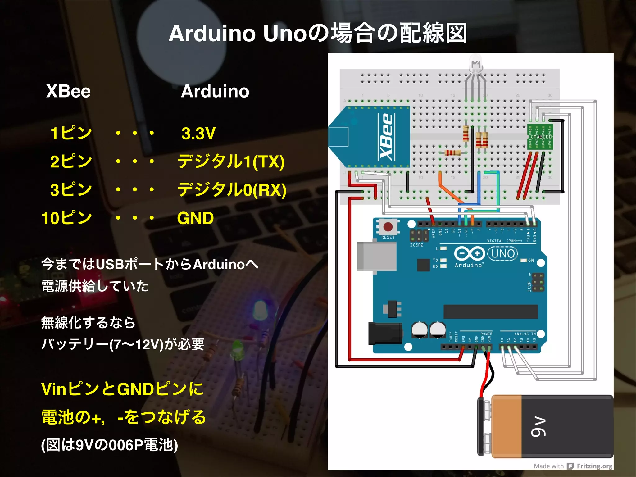 Arduino Unoの場合の配線図! ! XBee! !    Arduino! ! 1ピン ・・・  3.3V! 2ピン ・・・ デジタル1(TX)! 3ピン ・・・ デジタル0(RX)! 10ピン ・・・ GND! ! 今まではUSBポートからArduinoへ! 電源供給していた! ! 無線化するなら! バッテリー(7∼12V)が必要! ! VinピンとGNDピンに! 電池の+，-をつなげる! (図は9Vの006P電池) 