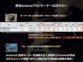 直接ArduinoでDCモーターは回せない
⼀一⽅方，ArduinoのDC出⼒力力電流流は40mAまで
モーターFA-‐‑‒130RAのデータシートを⾒見見てみると…
マブチモーター株式会社  http://www.mabuchi-‐‑‒motor.co.jp/en_̲US/cat_̲ﬁles/fa_̲130ra.pdf  より引⽤用
無負荷状態で0.15A=150mA以上， 
定格で0.56A=560mA以上も電流が流れる ストール時(もう限界…状態)の値
Arduinoに直接モーターを接続すると過電流流でArduinoが死ぬ  
だからといって電池で回すと回転⽅方向や回転数の制御が⾯面倒！
 