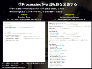  ③Processingから回転数を変更する
int	
  speed;	
  
	
  	
  
void	
  setup(){	
  
	
  	
  Serial.begin(9600);	
  	
  //シリアル通信を9600bpsで開始	
  	
  	
  	
  	
  
}	
  
	
  	
  
void	
  loop(){	
  
//シリアル通信で送られてきたデータがあれば以下を実行
	
  	
  if	
  (Serial.available()>0){	
  
	
  	
  	
  	
  speed	
  =	
  Serial.read();	
  	
  	
  	
  	
  	
  //変数speedに受信した値を入れる	
  
	
  	
  	
  	
  analogWrite(6,	
  speed);	
  	
  	
  	
  	
  	
  //回転数=speedでモーターを回転させる	
  
	
  	
  	
  	
  digitalWrite(5,	
  LOW);	
  	
  
	
  	
  }	
  
}	
  
!
!
Arduino  
dcmotor_̲3.ino  
シリアルで受信した値を回転数に使うスケッチ
・シリアル通信でProcessingからモーターの回転数を制御してみます 
・Processingを使うことでキーやGUIによる制御が簡単にできます
import	
  processing.serial.*;	
  //シリアル通信ライブラリのインポート	
  
Serial	
  myPort;	
   	
   	
   //オブジェクト変数の宣言	
  
int	
  ArduinoPortNum	
  =	
  5;	
   	
   //コンソールに表示されたポート番号に設定	
  
int	
  speed;	
  	
   	
   //回転数の変数	
  
	
  	
  
void	
  setup(){	
  
	
  	
  frameRate(30);	
  	
   //画面のフレームレートを30fpsに	
  
	
  	
  size(255,	
  300);	
   	
   //画面サイズの設定	
  
	
  	
  println(Serial.list());	
   //コンソールにポート一覧を表示	
  
	
  	
  //ポート番号ArduinoPortNumを9600bpsでオープンする	
  
	
  	
  myPort	
  =	
  new	
  Serial(this,	
  Serial.list()[ArduinoPortNum],	
  9600);	
  
}	
  
	
  	
  
void	
  draw(){	
  
	
  	
  background(100,250,250);	
  	
  	
  
	
  	
  stroke(255);	
  
	
  	
  line(0,235,250,235);	
  
	
  	
  //マウスX座標を回転数の値に使う	
  
	
  	
  speed	
  =	
  mouseX;	
   	
   	
  
	
  	
  //スライダーとして円を表示	
  	
  	
  
	
  	
  fill(0,110,220);	
  
	
  	
  ellipse(mouseX,235,10,10);	
  
	
  	
  //画面に回転数の値を表示する	
  
	
  	
  textAlign(CENTER,	
  CENTER);	
  
	
  	
  text("speed",width/2,80);	
  	
  	
  
	
  	
  text(speed,width/2,100);	
  
	
  	
  //回転数の値を送信	
  
	
  	
  myPort.write(speed);	
  
}	
  
! !
!
Processing  
dcmotorController.pde  
マウス座標をArduinoに送信するスケッチ
シリアル通信については前回ワークショップ資料により詳細な説明があります!
ので参考にしてみてください 
http://coma.io/coma-study-room-vol-1/
マウスを動かすと 
モーターの回転数が変わります
 