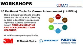 WORKSHOPS
10 Pertinent Tools for Career Advancement (14 PDUs)
This is a 2 days workshop to bring the
essence of the import...
