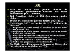 INDHINDH
►► MiseMise enen œuvreœuvre sanssans grandegrande réussiteréussite dede
programmesprogrammes généralementgénéralement destinésdestinés auxaux zoneszones
défavoriséesdéfavorisées (BAJ(BAJ11,, PAGER,PAGER, ……))..
►► 264264 QuartiersQuartiers ciblescibles etet 403403 CommunesCommunes ruralesrurales
ciblescibles
►► 1010 MMMM DHDH enveloppeenveloppe globaleglobale directedirecte 20052005--20102010
►► L'enveloppeL'enveloppe 20072007 dede l’ordrel’ordre dede 22,,7575 milliardsmilliards dede
dirhamsdirhams::dirhamsdirhams::
ProgrammeProgramme dede luttelutte contrecontre lala pauvretépauvreté enen milieumilieu ruralrural::
554554 millionsmillions DHDH ;;
ProgrammeProgramme dede luttelutte contrecontre l’exclusionl’exclusion socialesociale enen milieumilieu
urbainurbain:: 581581 millionsmillions DHDH ;;
programmeprogramme dede luttelutte contrecontre lala précaritéprécarité:: 495495 millionsmillions DHDH ;;
programmeprogramme transversaltransversal:: 595595 millionsmillions DHDH ;;
DépensesDépenses dede soutiensoutien àà l'INDHl'INDH :: 3939 millionsmillions DHDH ;;
CréditsCrédits nonnon programmésprogrammés :: 336336 millionsmillions DHDH..
►► EnEn 20072007,, tauxtaux d’engagementd’engagement dépassantdépassant 9595%% etet desdes
tauxtaux d’émissiond’émission supérieurssupérieurs àà 7575%%..
 