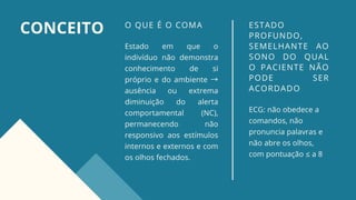 CONCEITO O QUE É O COMA
Estado em que o
indivíduo não demonstra
conhecimento de si
próprio e do ambiente →
ausência ou extrema
diminuição do alerta
comportamental (NC),
permanecendo não
responsivo aos estímulos
internos e externos e com
os olhos fechados.
ESTADO
PROFUNDO,
SEMELHANTE AO
SONO DO QUAL
O PACIENTE NÃO
PODE SER
ACORDADO
ECG: não obedece a
comandos, não
pronuncia palavras e
não abre os olhos,
com pontuação ≤ a 8
 