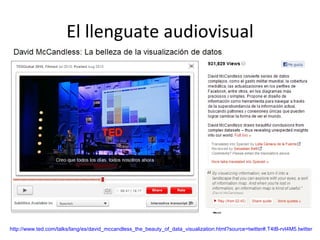 El llenguate audiovisual




http://www.ted.com/talks/lang/es/david_mccandless_the_beauty_of_data_visualization.html?source=twitter#.T4tB-rvI4M5.twitter
 