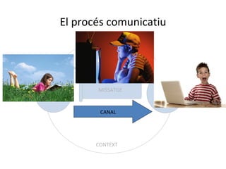 El procés comunicatiu


          codifica              descodifica


                     MISSATGE
EMISSOR                                   RECEPTOR


                      CANAL




                     CONTEXT
 