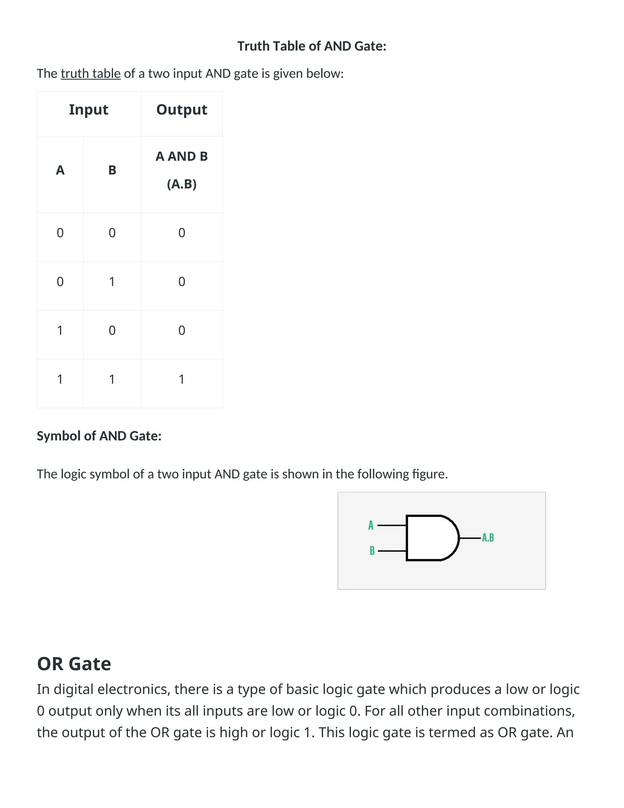 Truth Table of AND Gate:
The truth table of a two input AND gate is given below:
Input Output
A B
A AND B
(A.B)
0 0 0
0 1 0
1 0 0
1 1 1
Symbol of AND Gate:
The logic symbol of a two input AND gate is shown in the following figure.
OR Gate
In digital electronics, there is a type of basic logic gate which produces a low or logic
0 output only when its all inputs are low or logic 0. For all other input combinations,
the output of the OR gate is high or logic 1. This logic gate is termed as OR gate. An
 