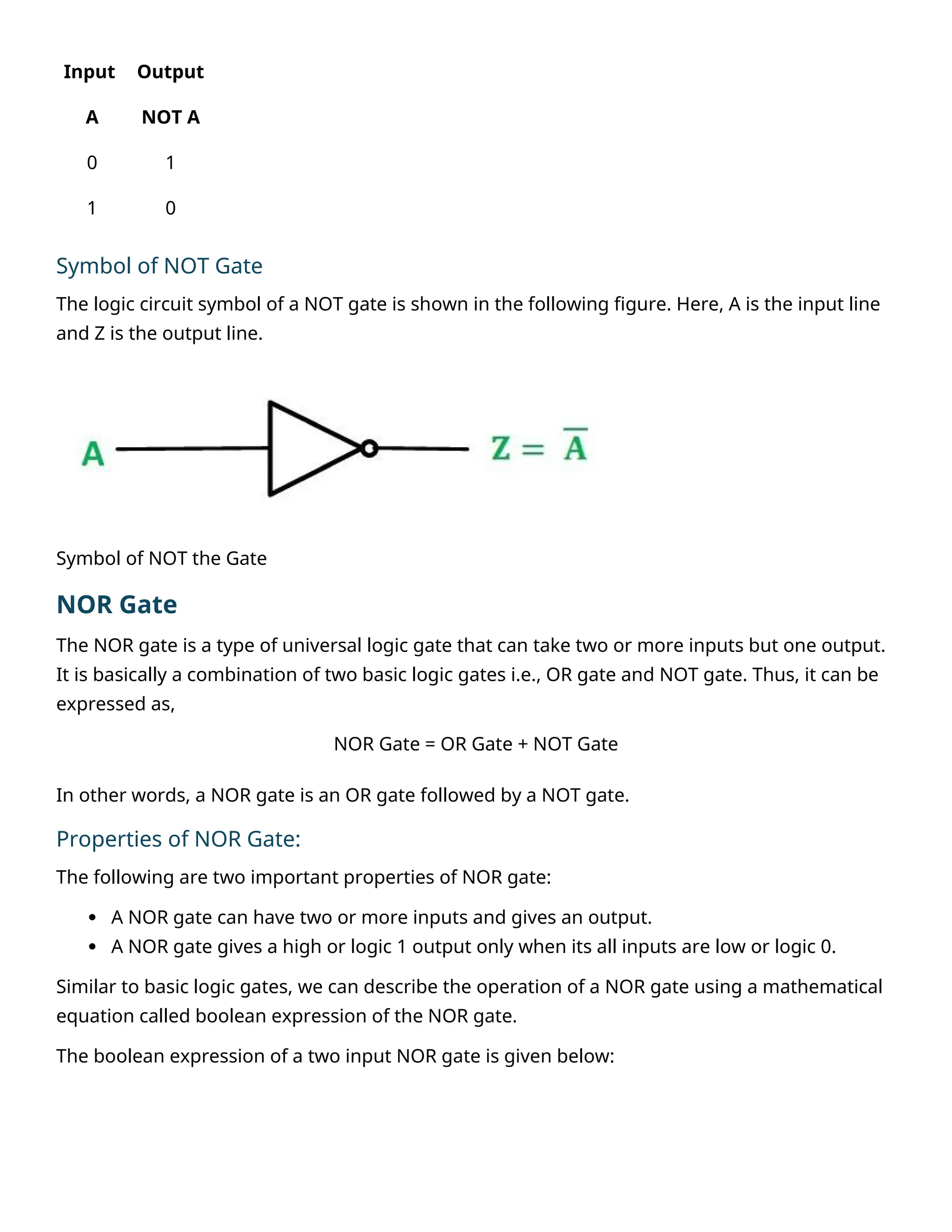 Input Output
A NOT A
0 1
1 0
Symbol of NOT Gate
The logic circuit symbol of a NOT gate is shown in the following figure. Here, A is the input line
and Z is the output line.
Symbol of NOT the Gate
NOR Gate
The NOR gate is a type of universal logic gate that can take two or more inputs but one output.
It is basically a combination of two basic logic gates i.e., OR gate and NOT gate. Thus, it can be
expressed as,
NOR Gate = OR Gate + NOT Gate
In other words, a NOR gate is an OR gate followed by a NOT gate.
Properties of NOR Gate:
The following are two important properties of NOR gate:
 A NOR gate can have two or more inputs and gives an output.
 A NOR gate gives a high or logic 1 output only when its all inputs are low or logic 0.
Similar to basic logic gates, we can describe the operation of a NOR gate using a mathematical
equation called boolean expression of the NOR gate.
The boolean expression of a two input NOR gate is given below:
 